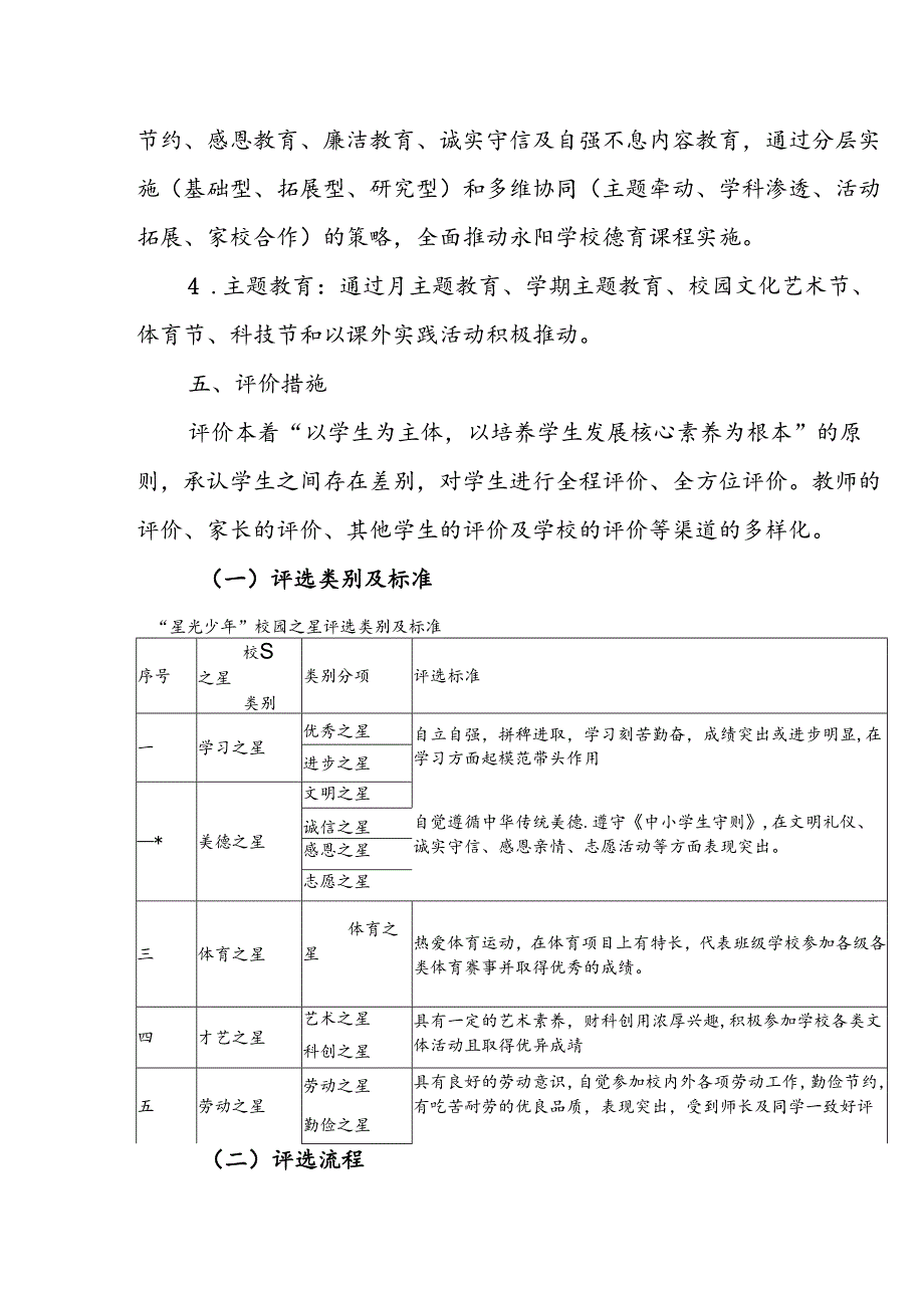 中学学校“五育并举”工作实施方案.docx_第2页