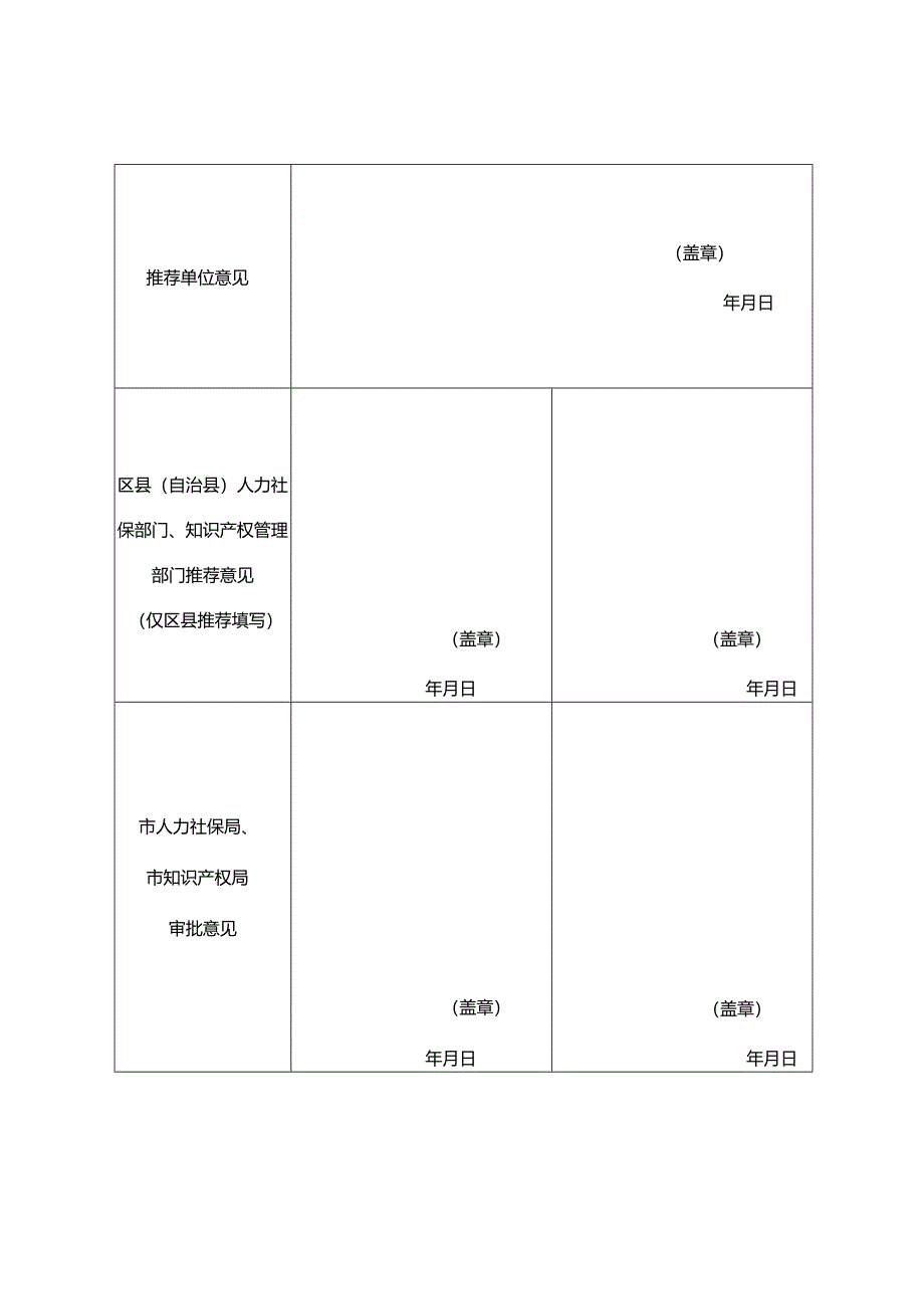 知识产权保护工作先进集体推荐审批表.docx_第3页