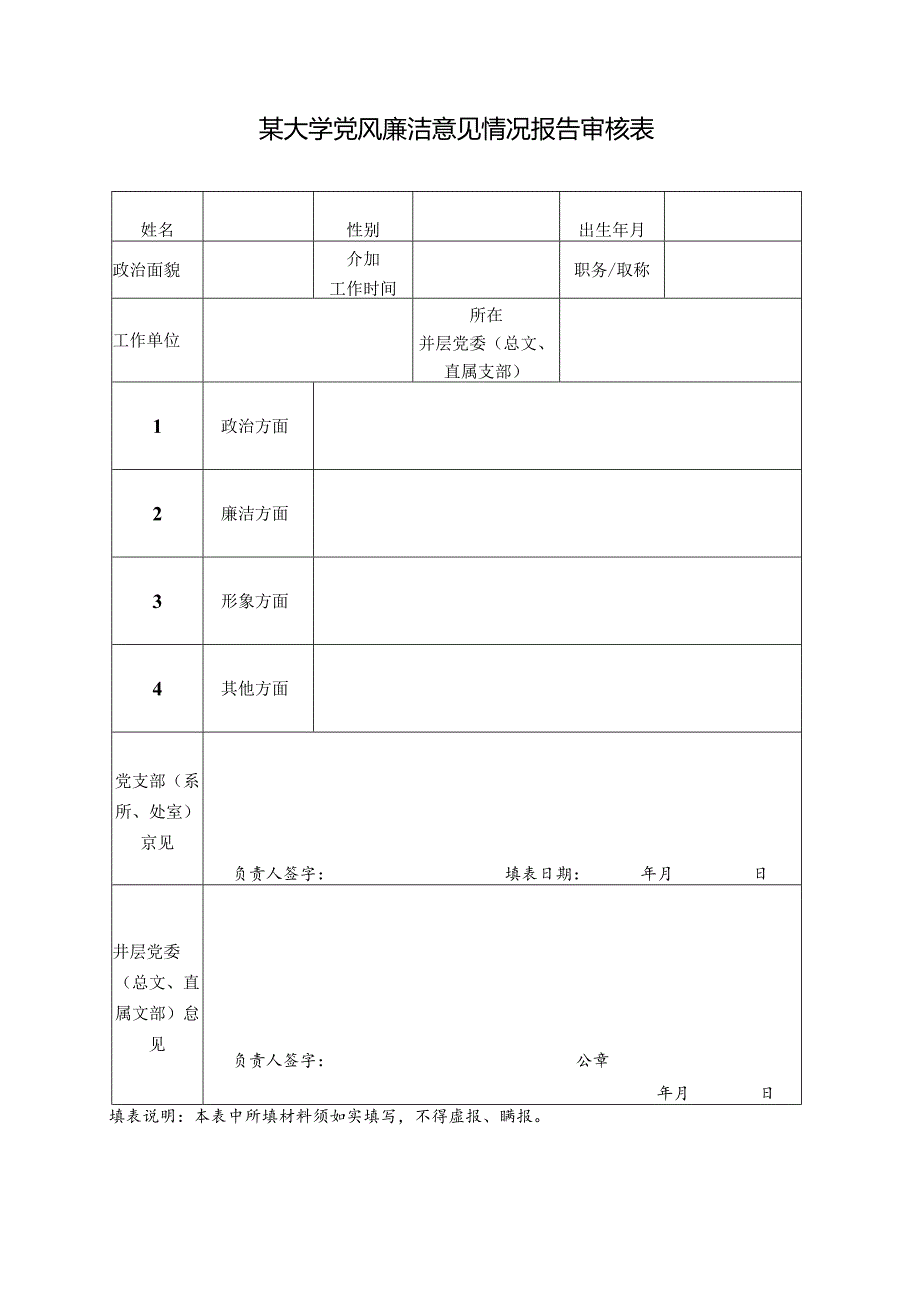 党风廉洁意见情况报告审核表.docx_第1页