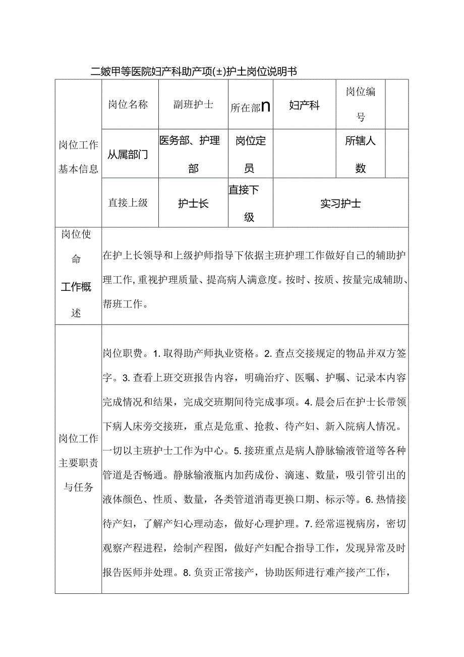 二级甲等医院妇产科助产师（士）护士岗位说明书.docx_第1页