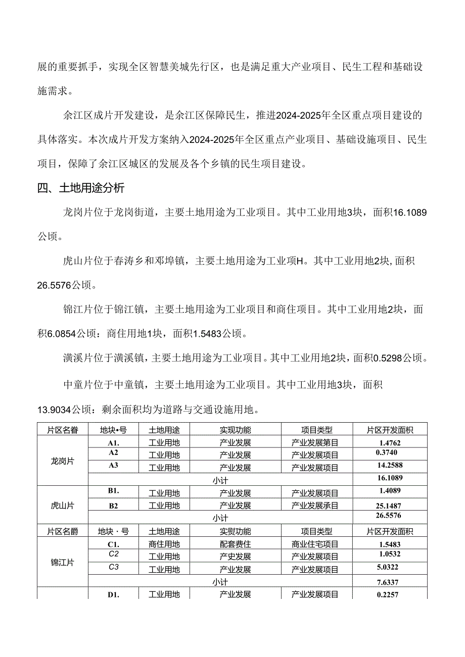 鹰潭市余江区土地征收成片开发方案(2024-2025年)(征求意见稿).docx_第2页