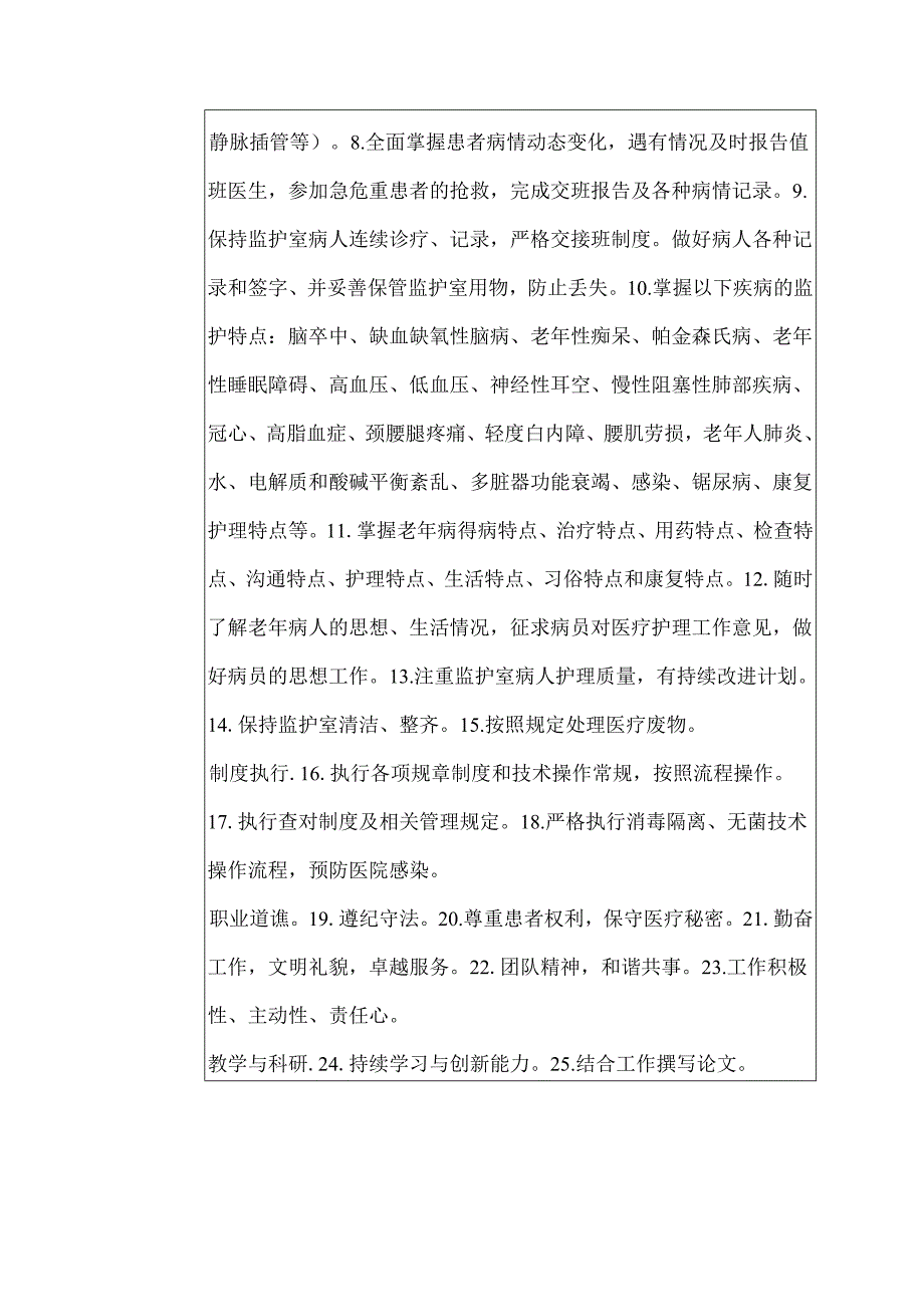 医院老年病科监护室护士岗位说明书.docx_第2页