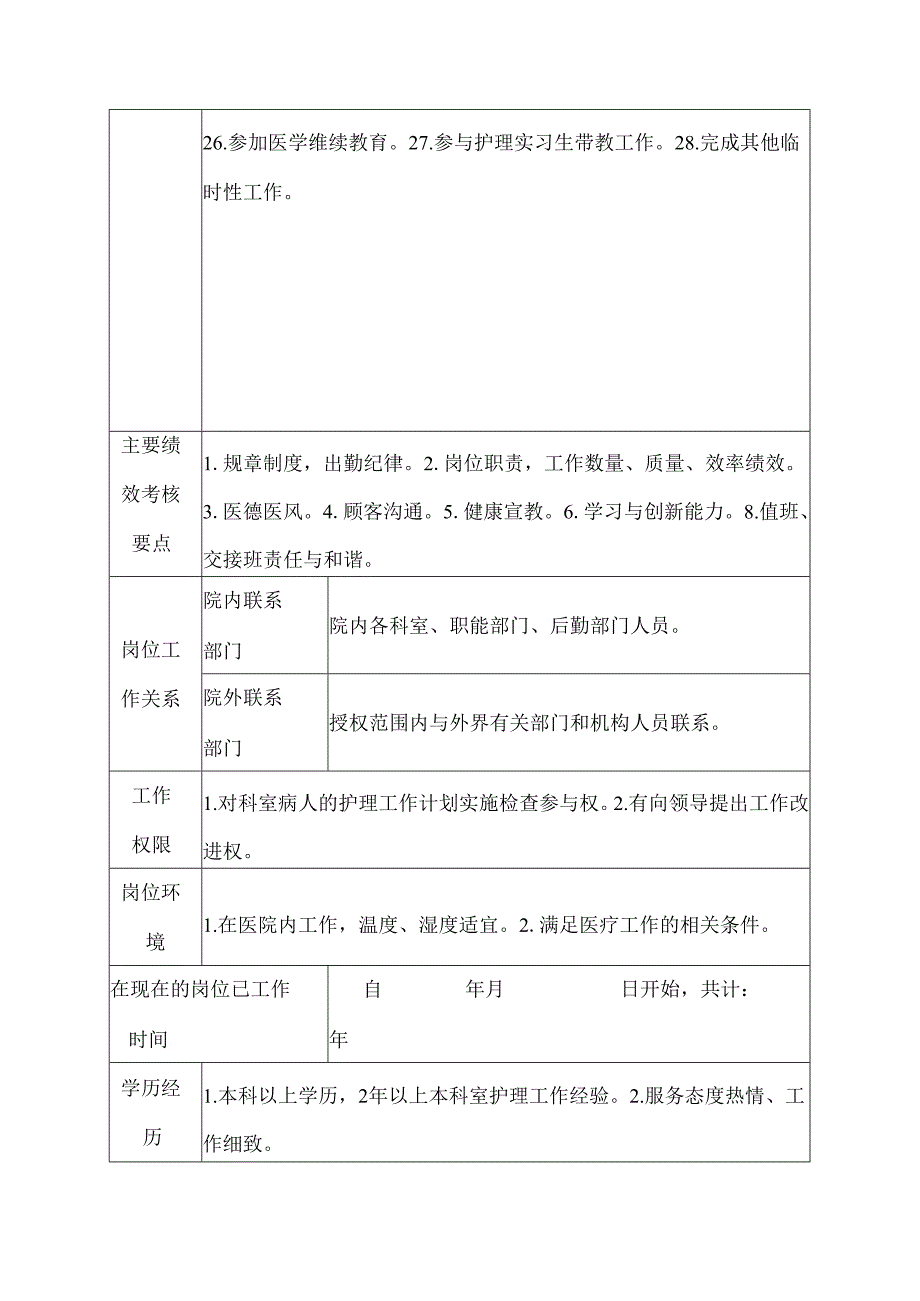 医院老年病科监护室护士岗位说明书.docx_第3页