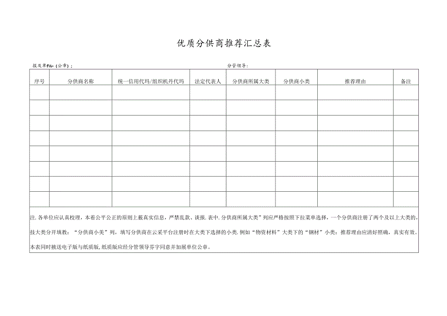 优质分供商推荐汇总表.docx_第1页