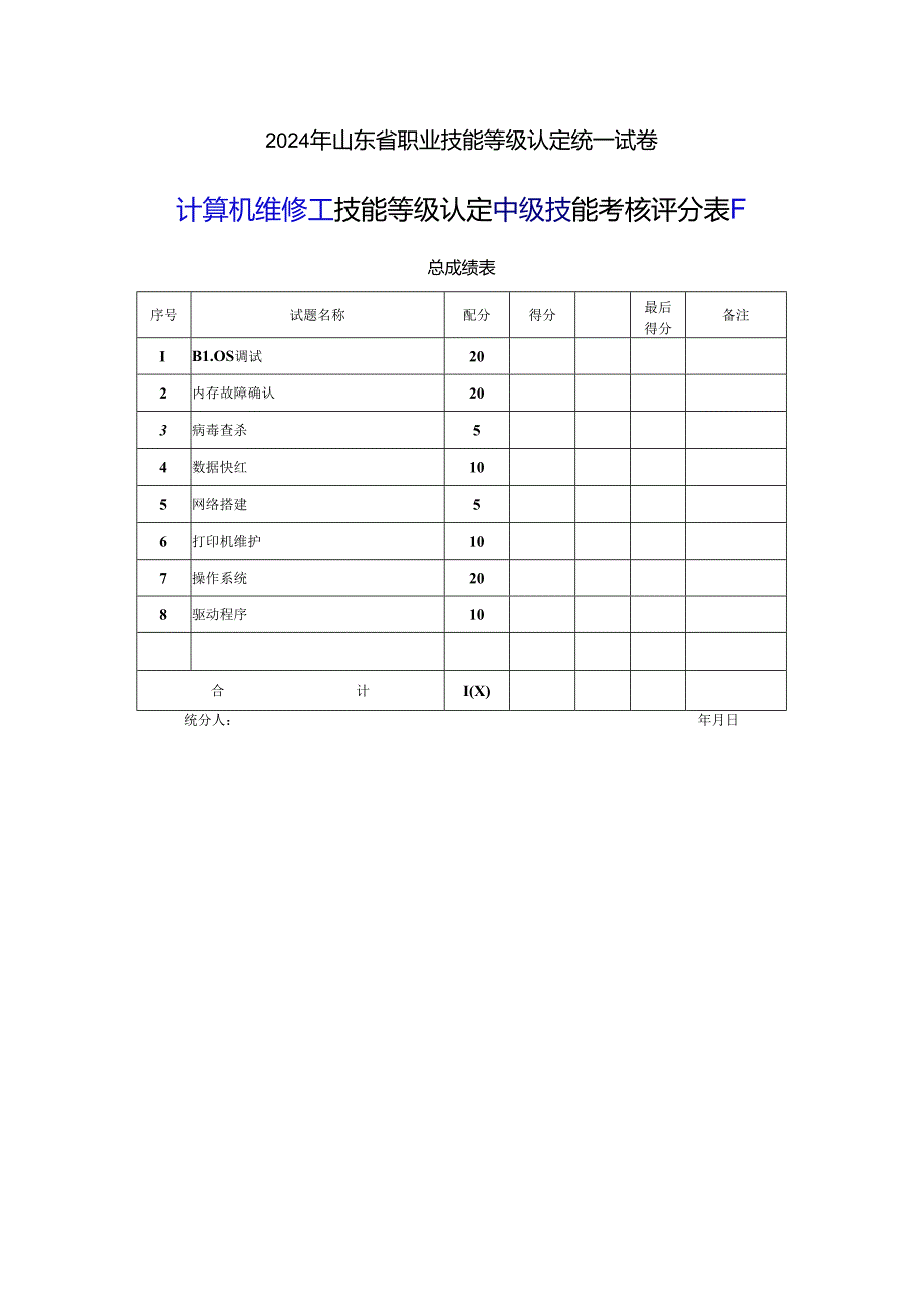 2024年山东省职业技能等级认定试卷 真题 计算机维修工中级实操评分记录表F.docx_第1页