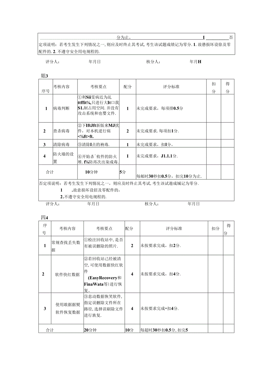 2024年山东省职业技能等级认定试卷 真题 计算机维修工中级实操评分记录表F.docx_第3页