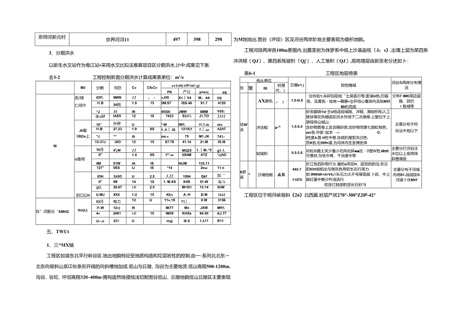 XX河综合治理工程施工设计总说明.docx_第2页