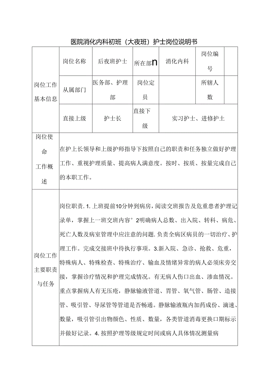 医院消化内科夜班（大夜班）护士岗位说明书.docx_第1页