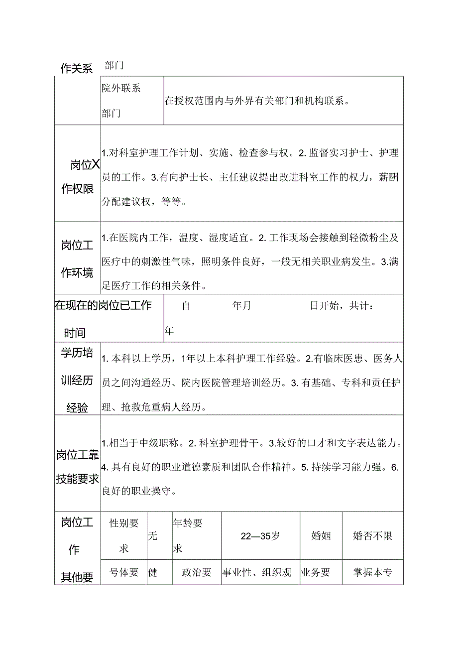 医院消化内科夜班（大夜班）护士岗位说明书.docx_第3页