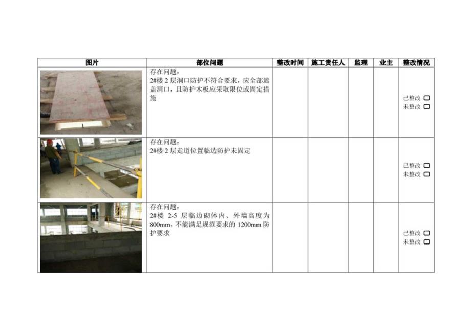 1-5#楼楼层安全隐患排查表.docx_第3页