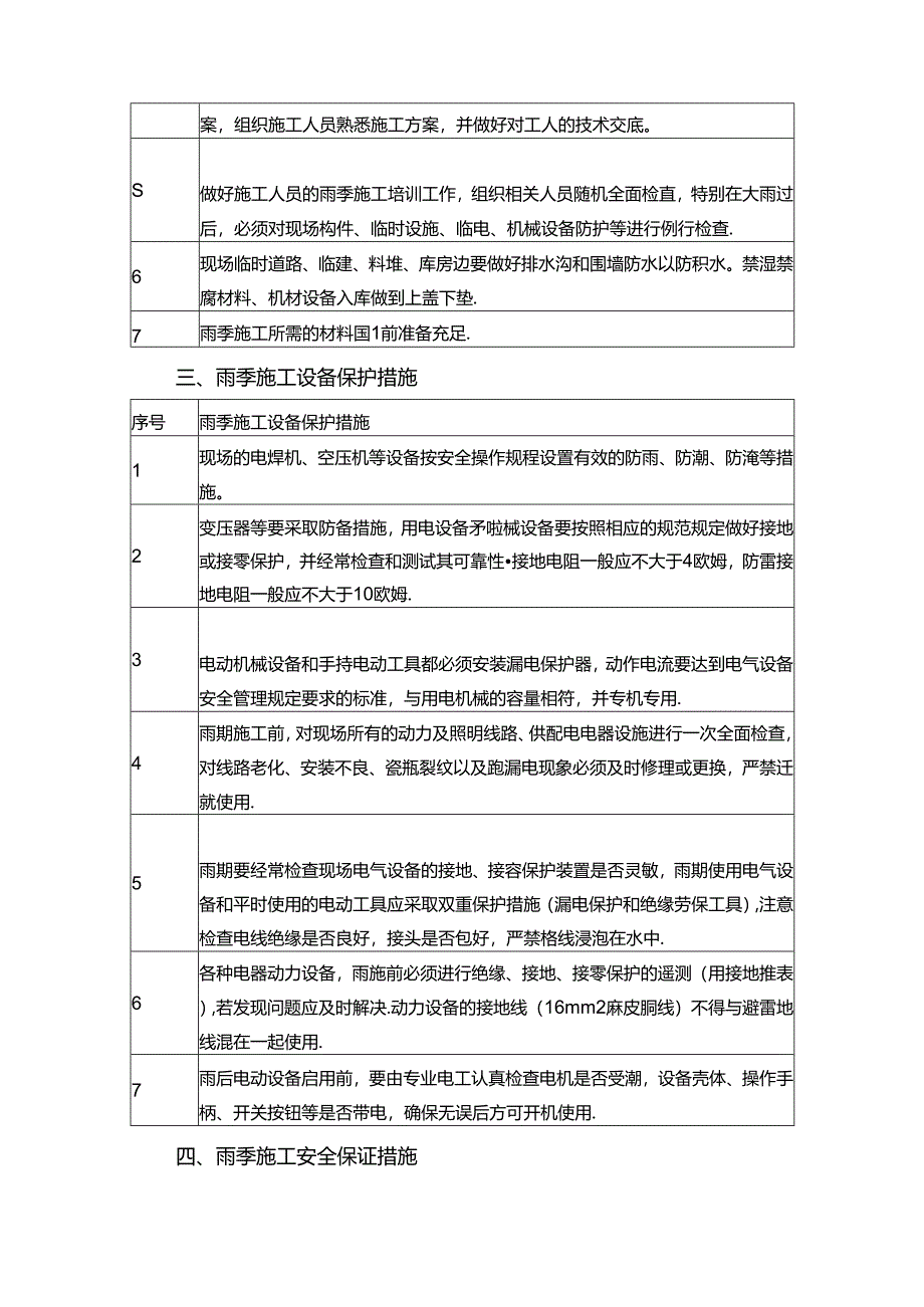 雨季及夜间施工安全技术方案.docx_第2页