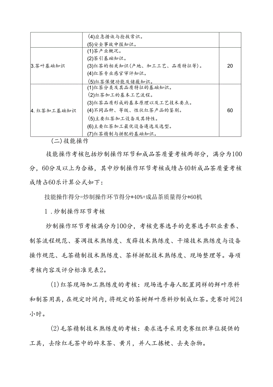 2024年茶叶加工赛项技术文件.docx_第2页