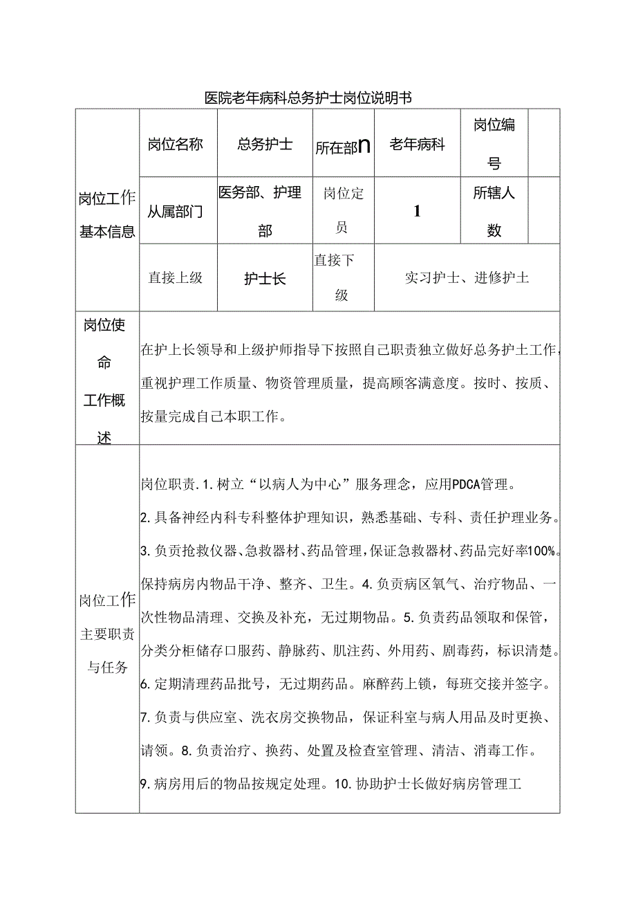 医院老年病科总务护士岗位说明书.docx_第1页