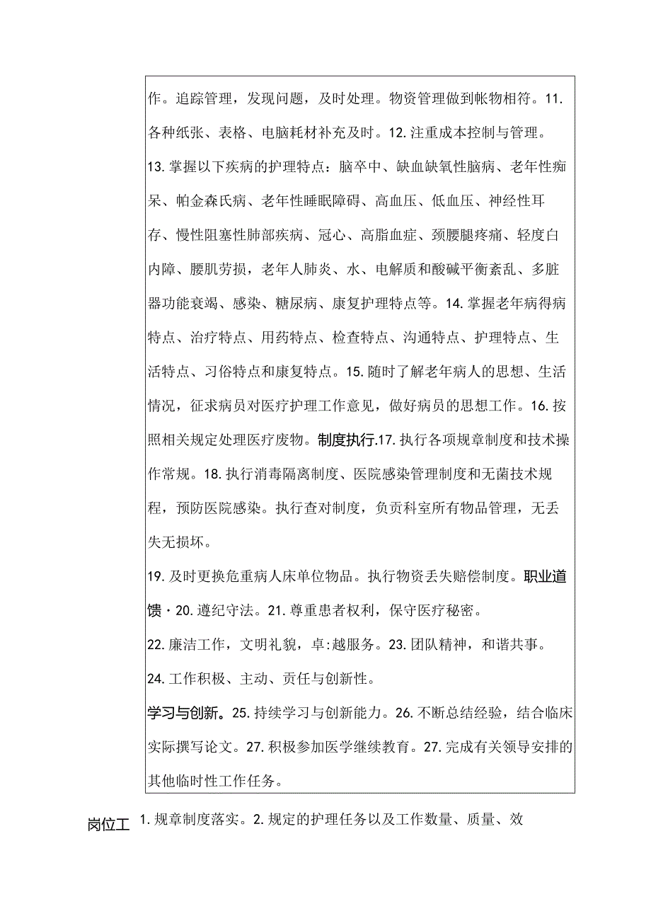 医院老年病科总务护士岗位说明书.docx_第2页