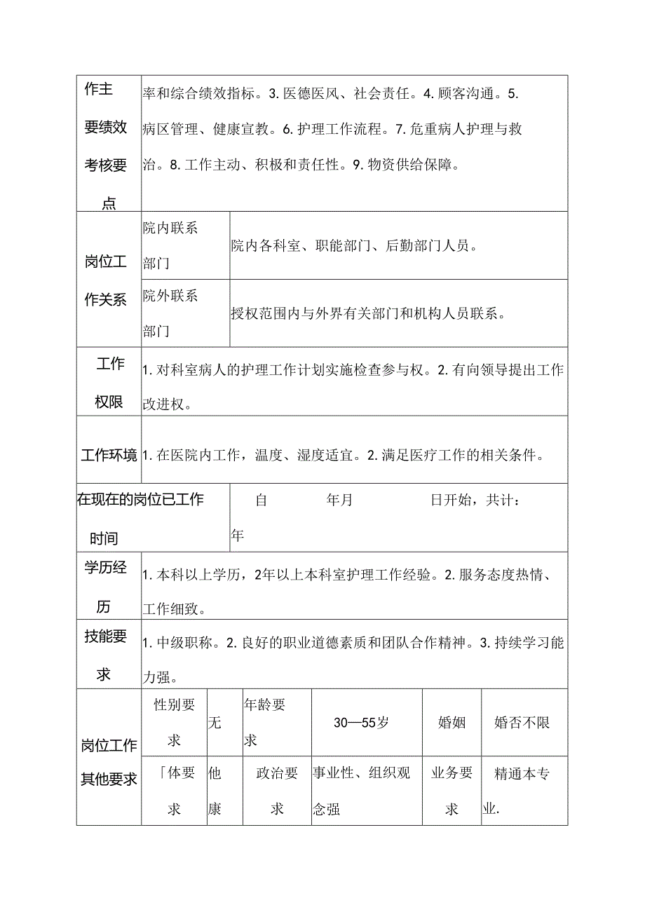 医院老年病科总务护士岗位说明书.docx_第3页