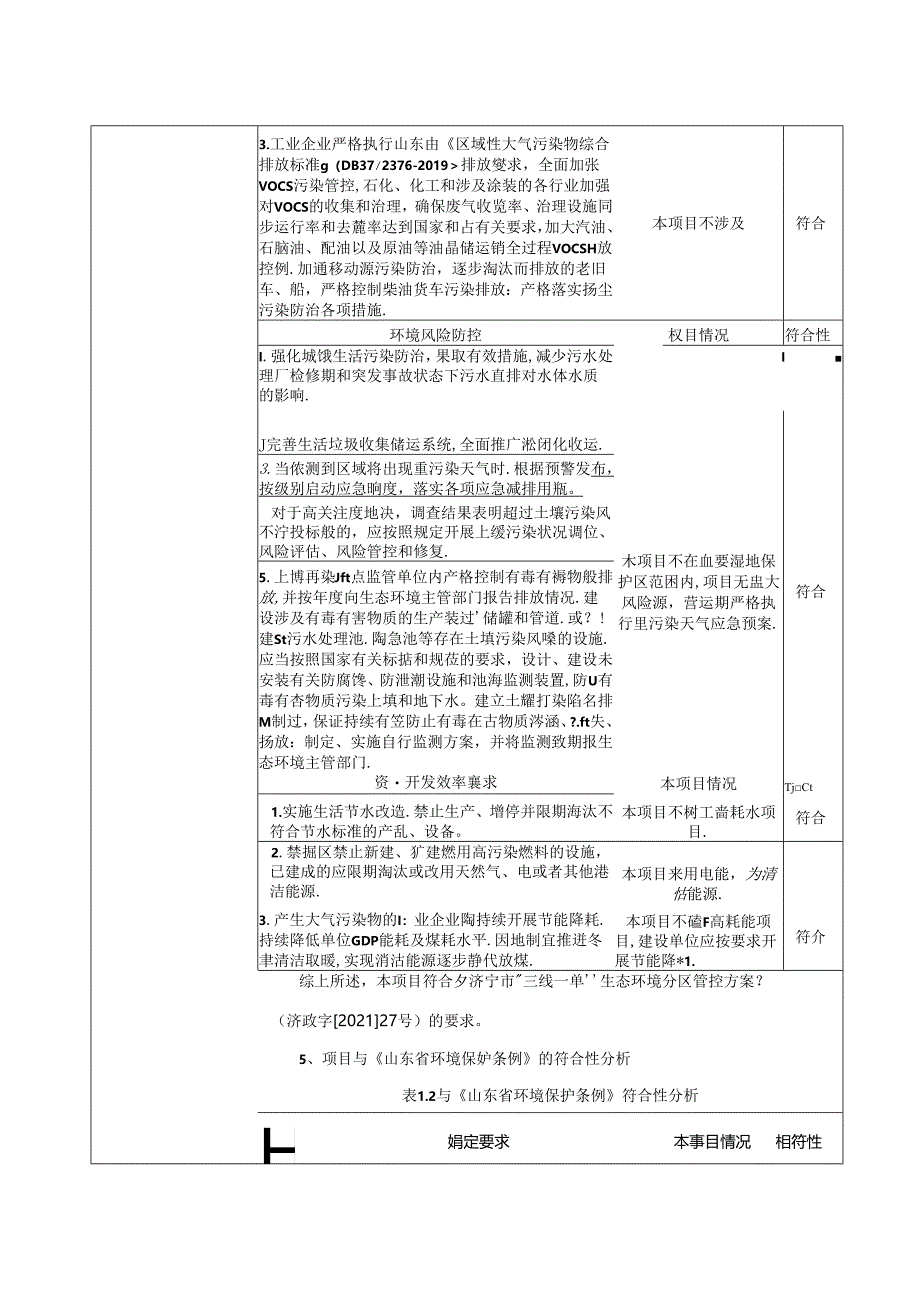 济宁高特佰高端医疗建设项目环评报告表.docx_第2页