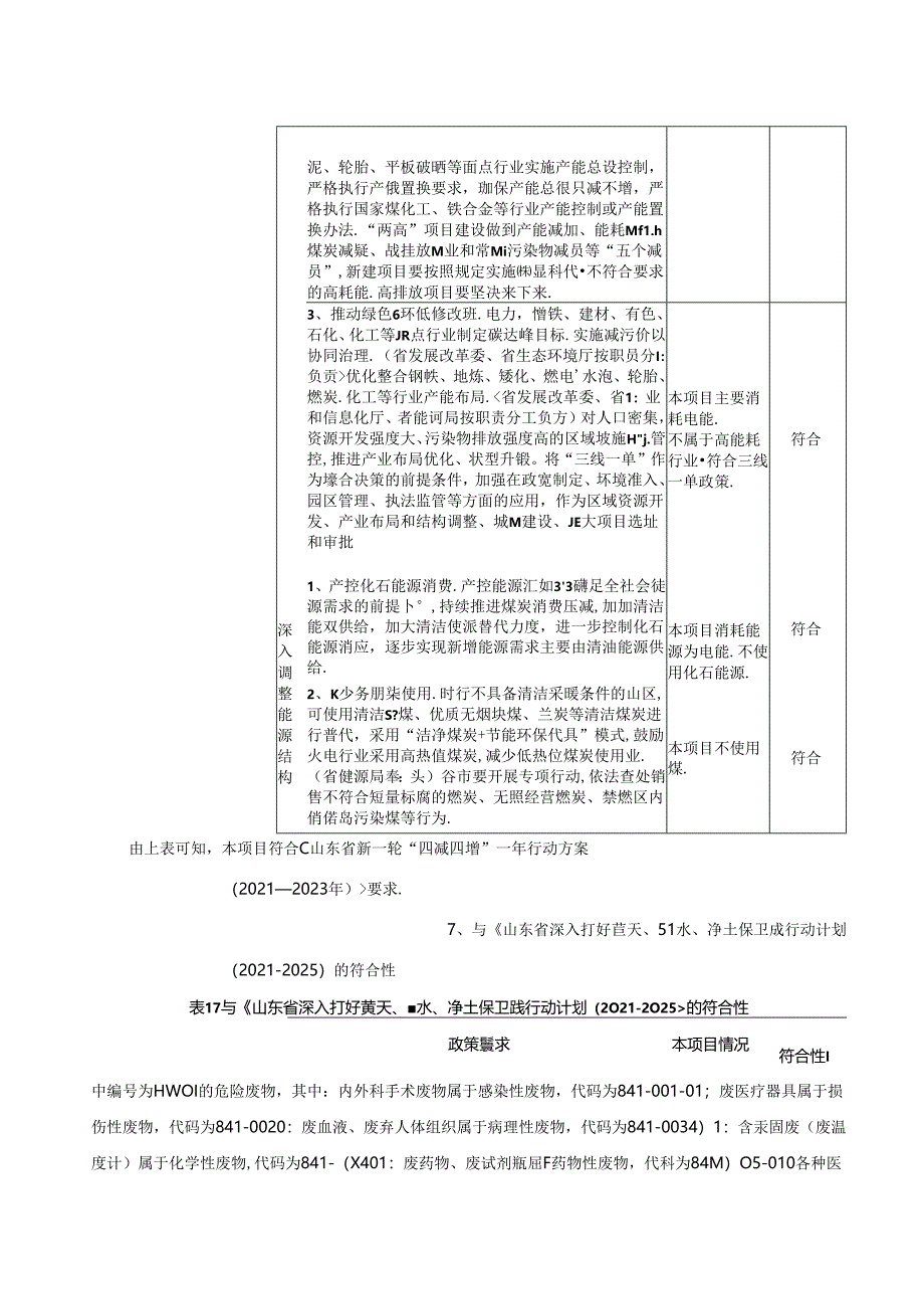 济宁高特佰高端医疗建设项目环评报告表.docx_第3页