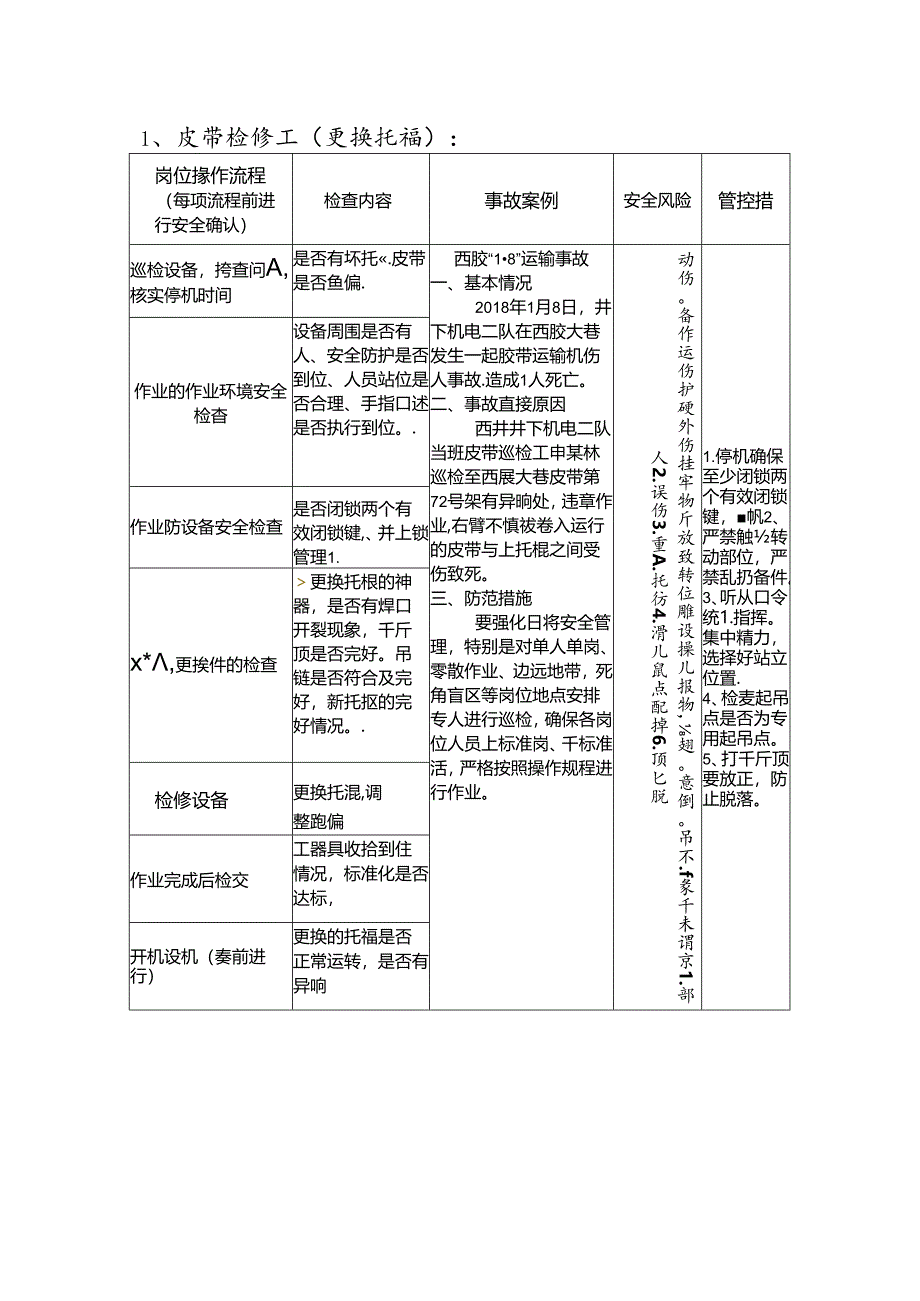 主运岗位操作流程（新）.docx_第1页