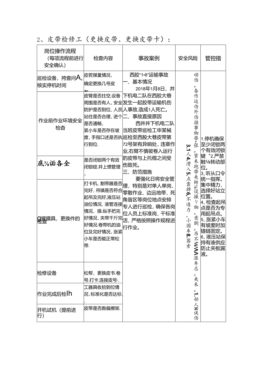 主运岗位操作流程（新）.docx_第2页