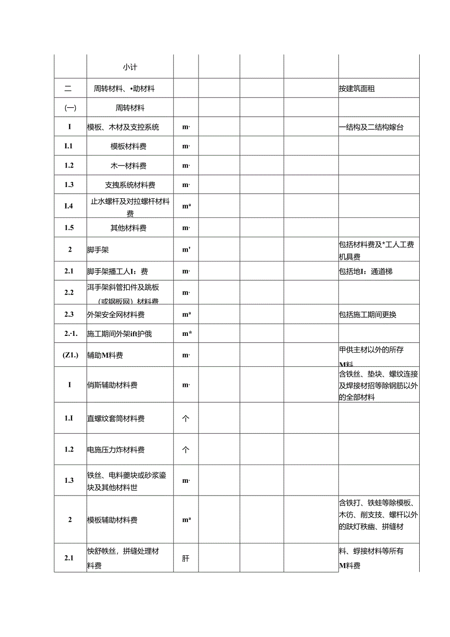 投标报价书.docx_第2页