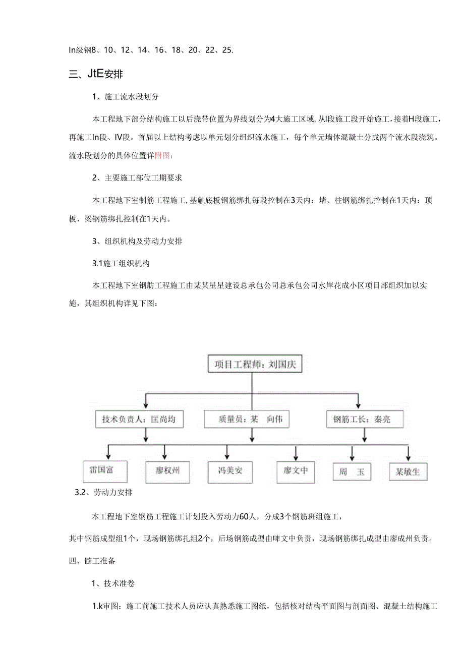 建筑施工小区钢筋方案.docx_第2页