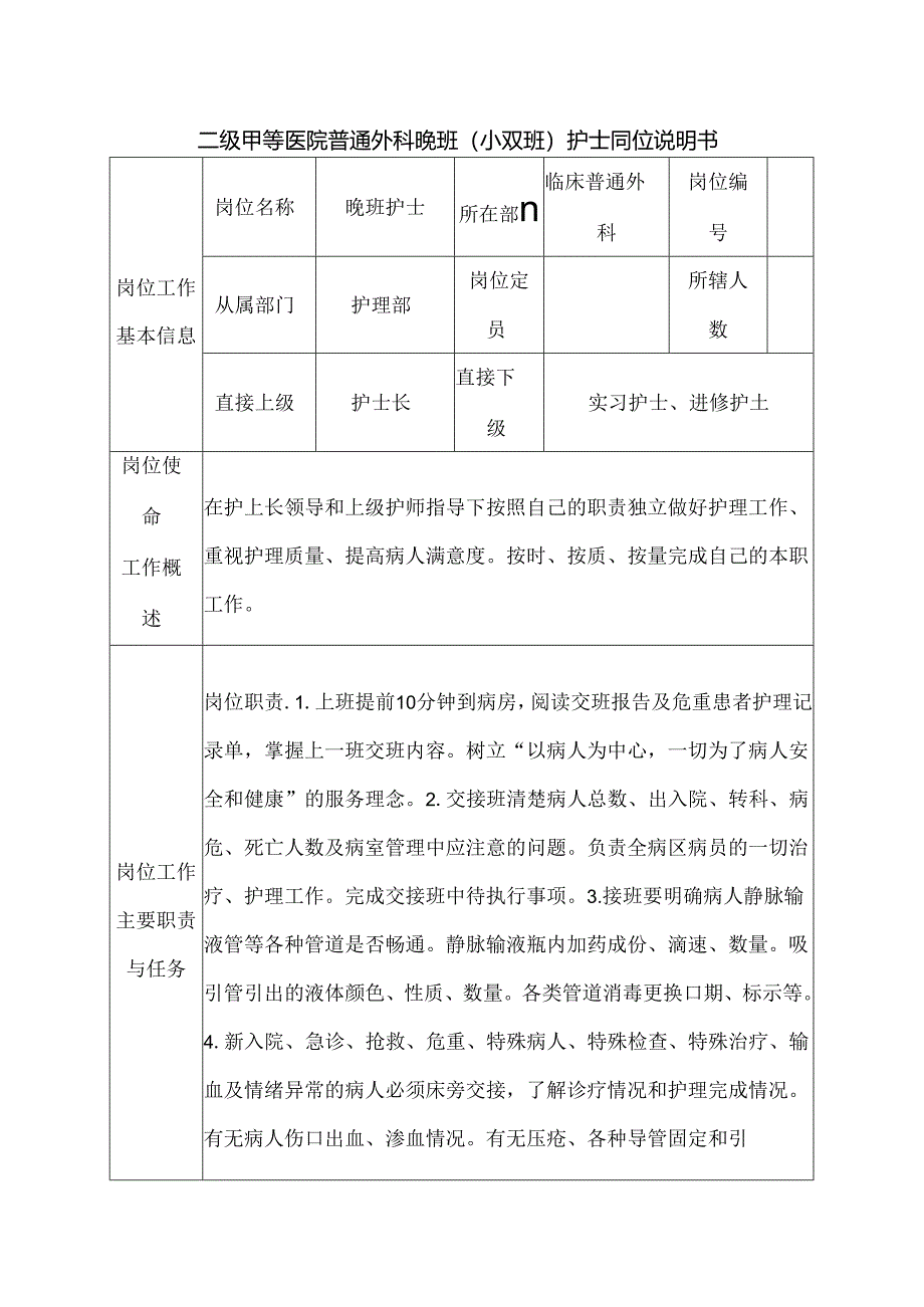 二级甲等医院普通外科晚班（小夜班）护士岗位说明书.docx_第1页