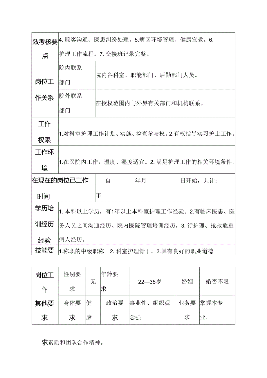 二级甲等医院普通外科晚班（小夜班）护士岗位说明书.docx_第3页