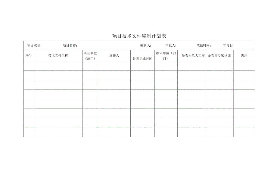 工程项目技术管理手册表样.docx_第2页