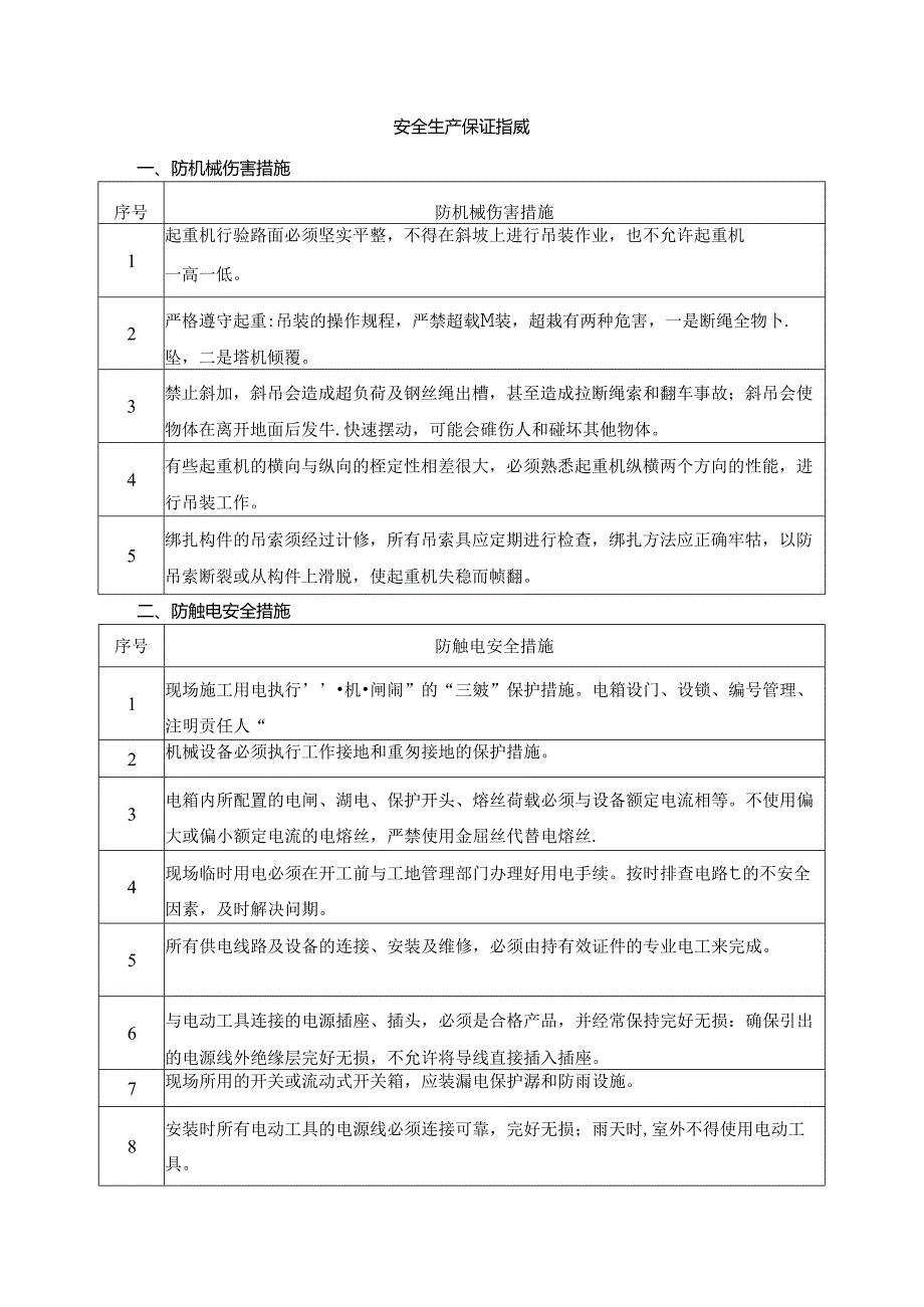 安全生产保证措施.docx_第1页