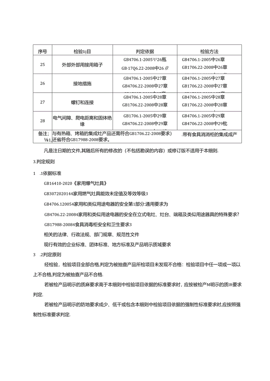 联动抽查实施细则家用燃气灶具.docx_第3页