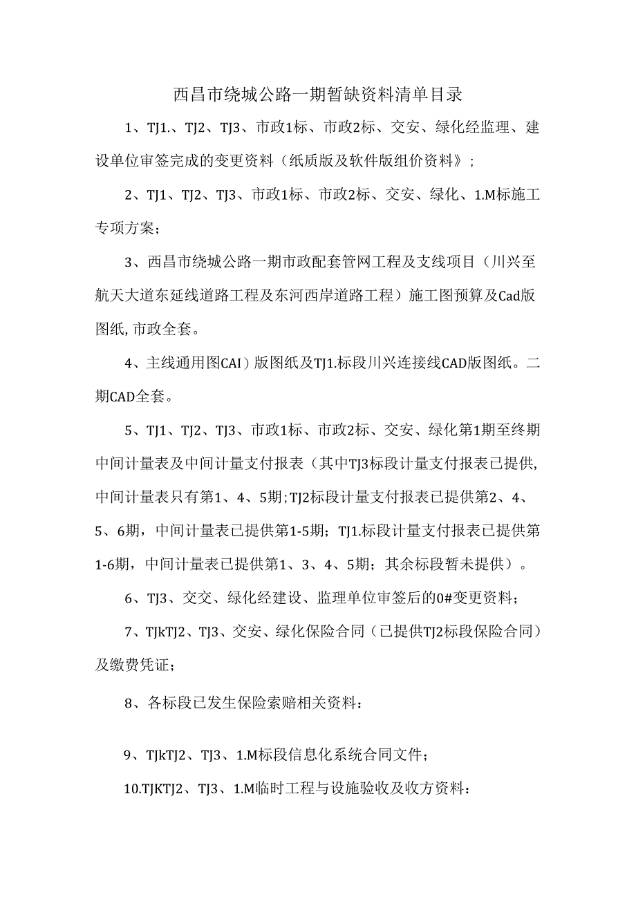 暂缺资料清单目录2022.1.12.docx_第1页