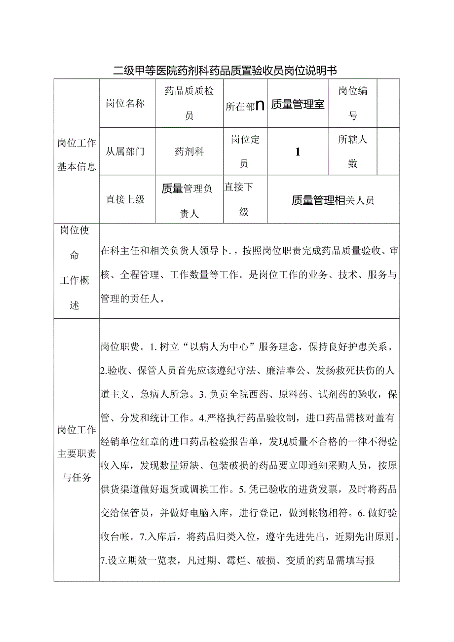 二级甲等医院药剂科药品质量验收员岗位说明书.docx_第1页