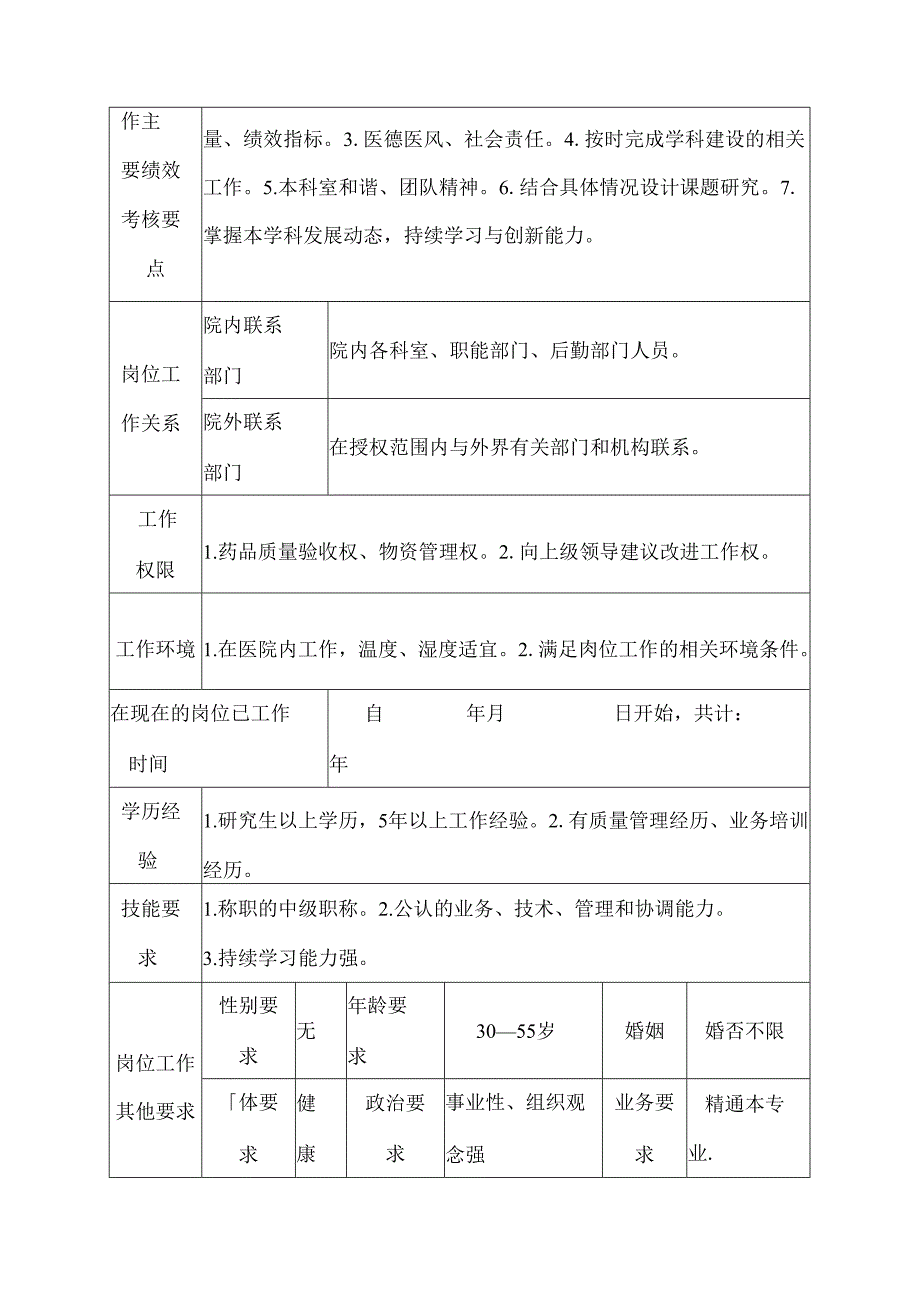 二级甲等医院药剂科药品质量验收员岗位说明书.docx_第3页