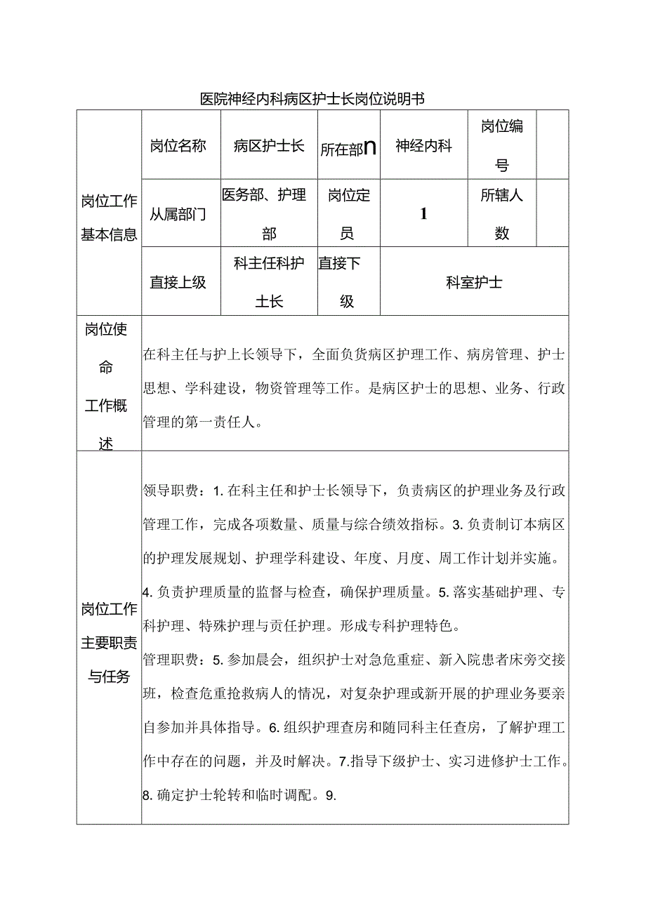 医院神经内科病区护士长岗位说明书.docx_第1页