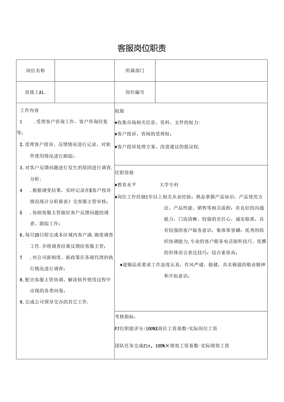 客服岗位职责.docx_第1页