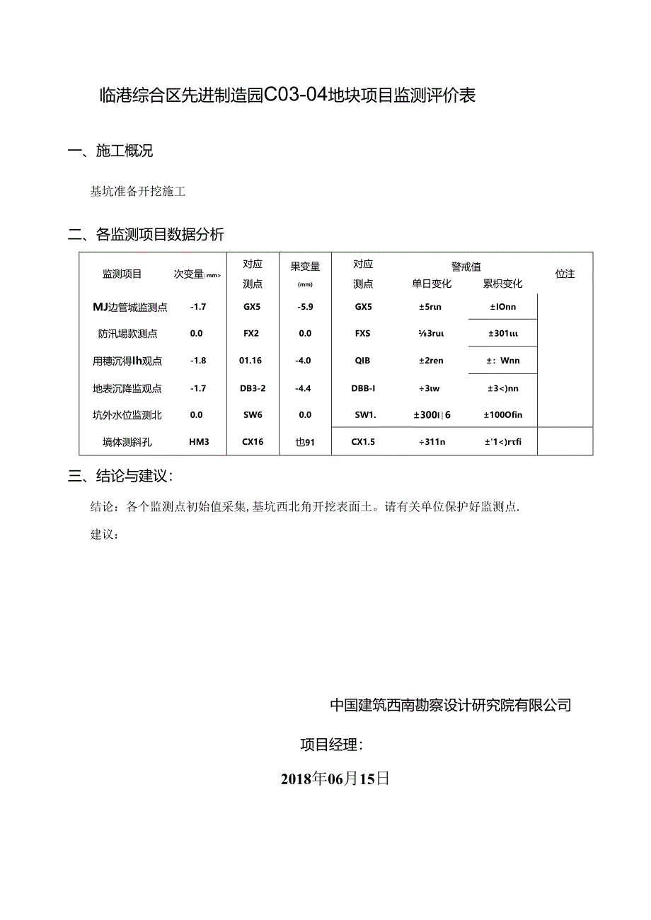 C03-04地块基坑监测日报006.docx_第2页