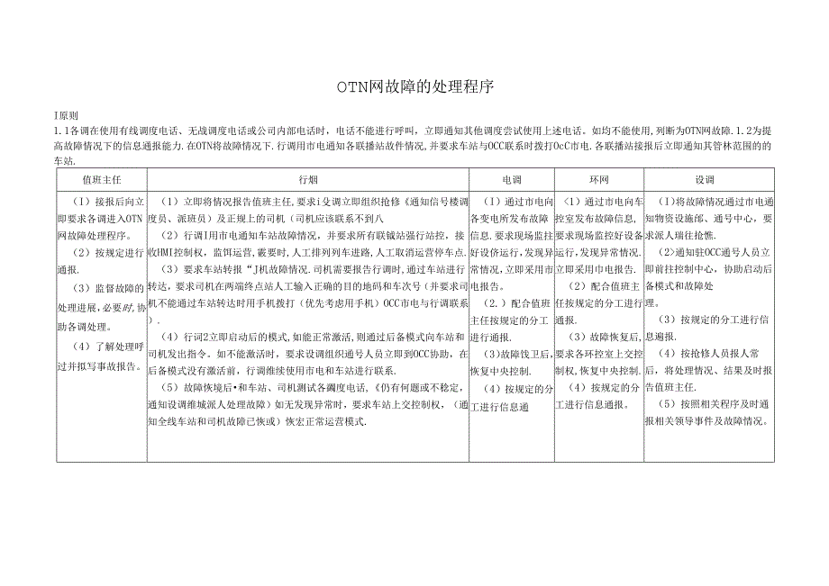 OTN网故障的处理程序.docx_第1页