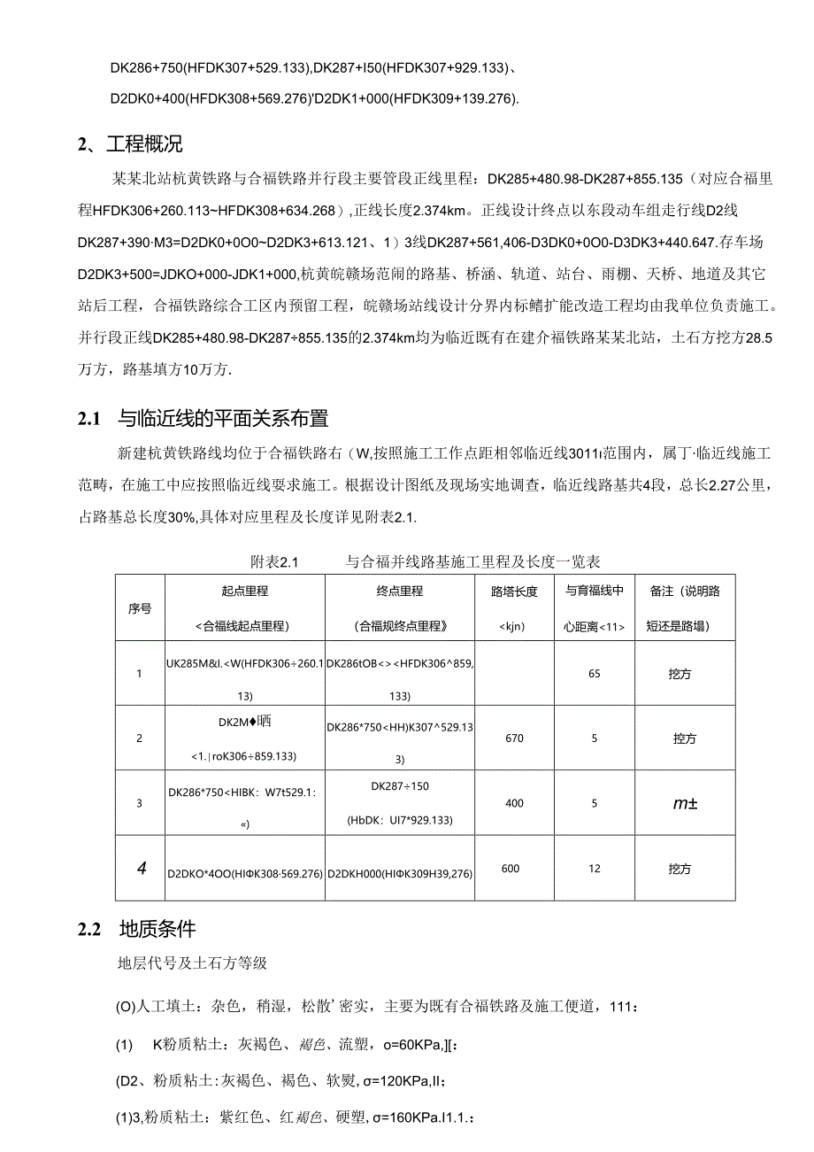 杭黄铁路与合福铁路并行段路基工程施工专项方案.docx_第3页