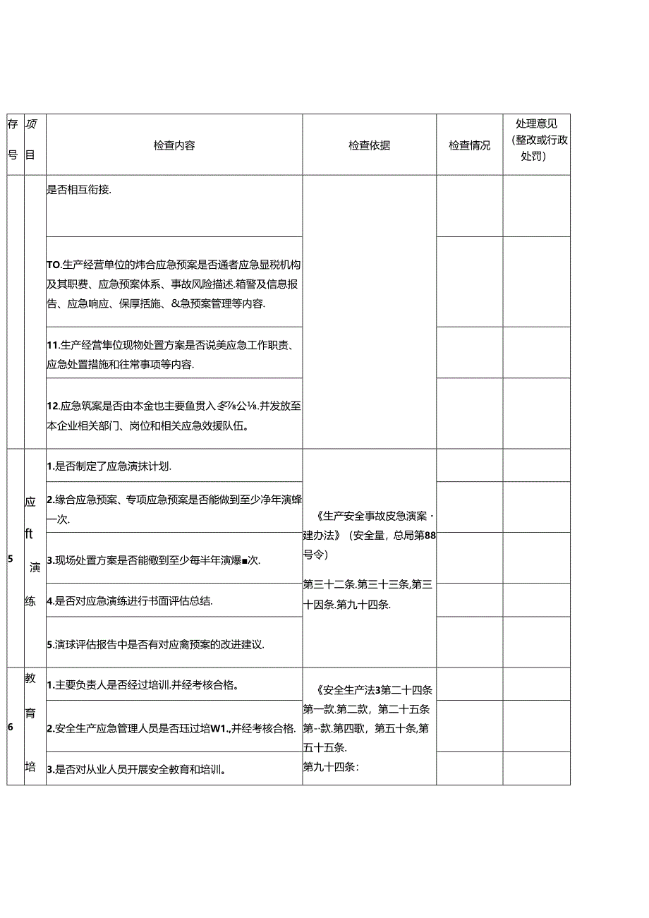 安全生产应急管理执法检查表.docx_第3页