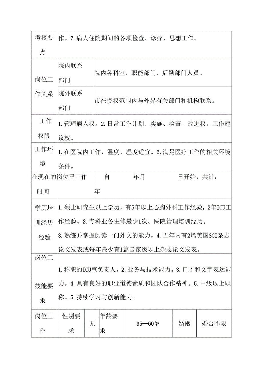 医院普通外科ICU负责人岗位说明书.docx_第3页