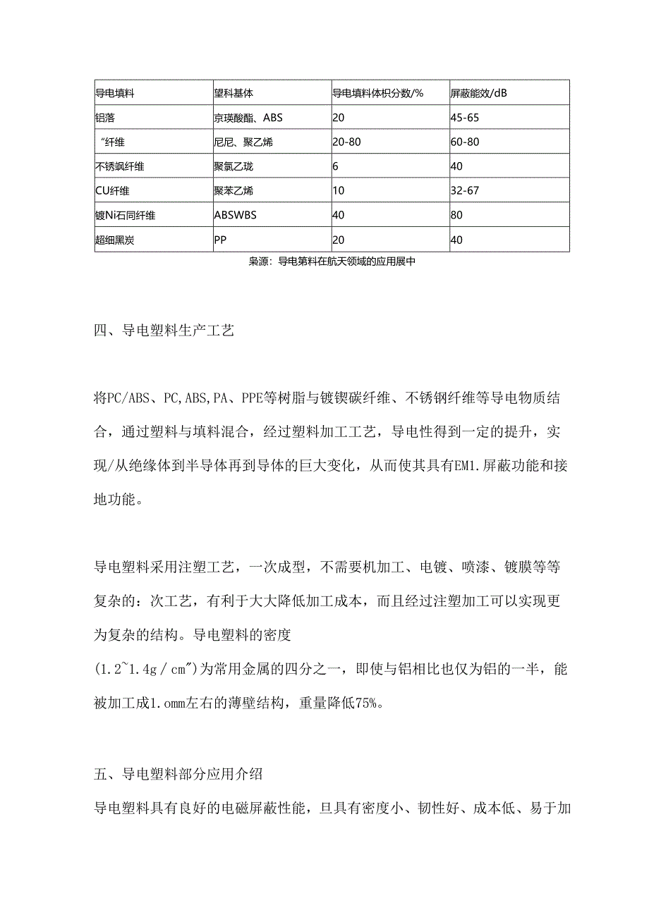 导电塑料的基础知识.docx_第3页