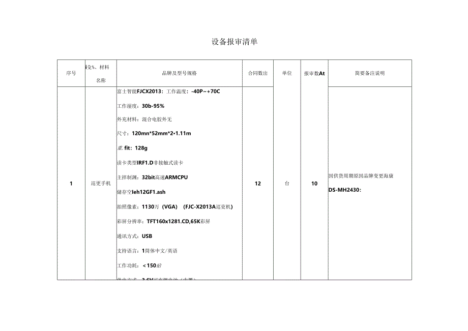 1.2.1设备报审清单.docx_第1页