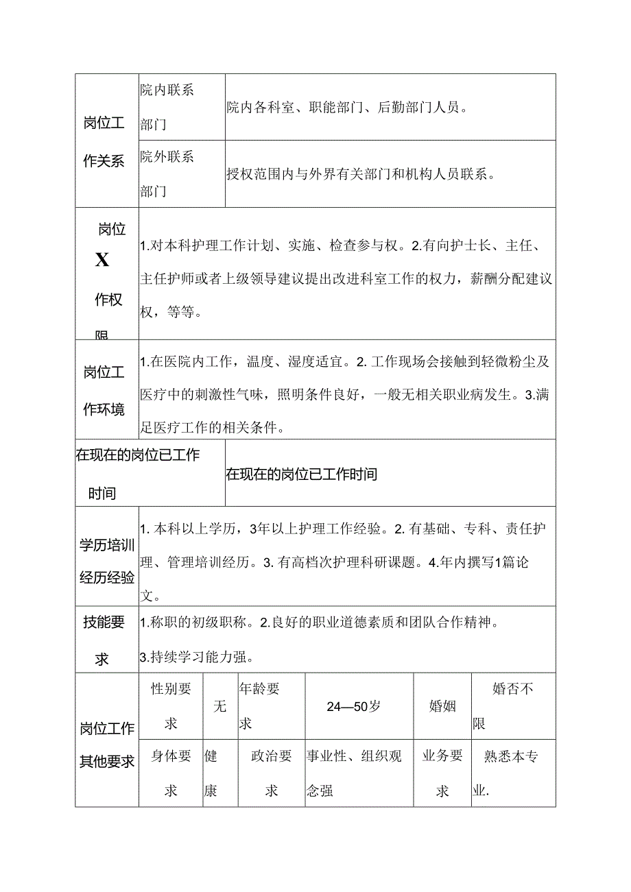 医院感染性疾病科护师岗位说明书.docx_第3页