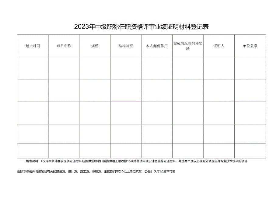 4.主要业绩证明材料登记表.docx_第1页