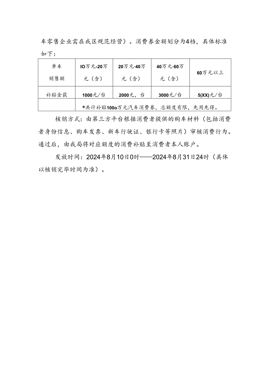 关于《2024年朝阳区新能源汽车消费券发放方案》的起草说明.docx_第2页