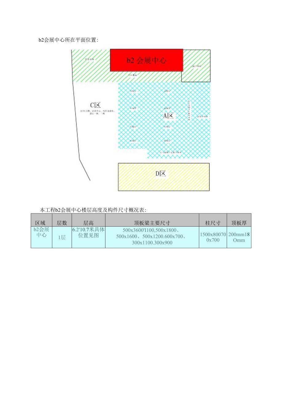 会展中心高支模.docx_第3页