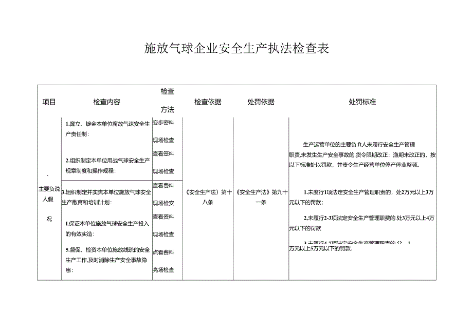 施放气球企业安全生产执法检查表.docx_第1页