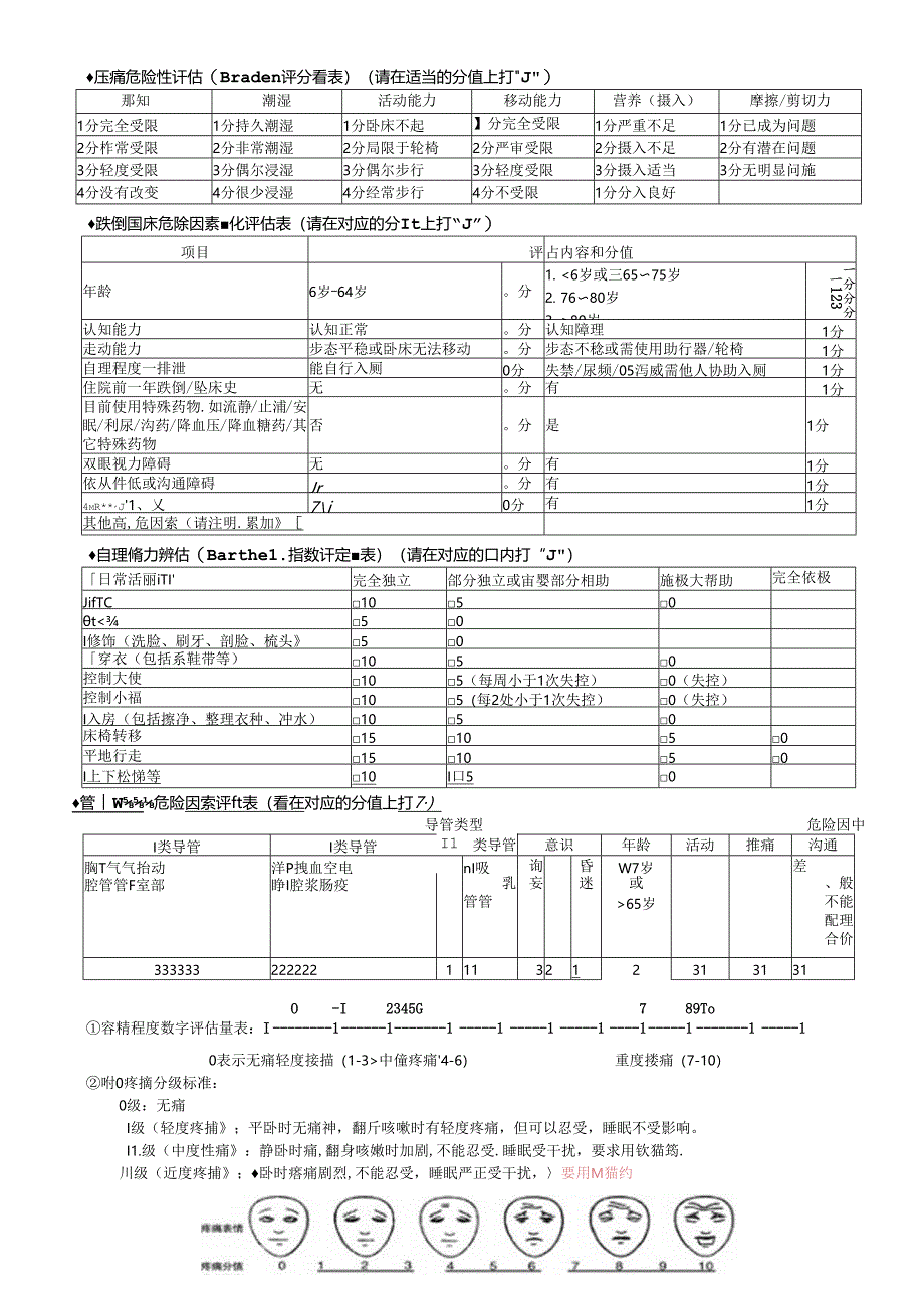 医院入院患者护理评估单.docx_第3页