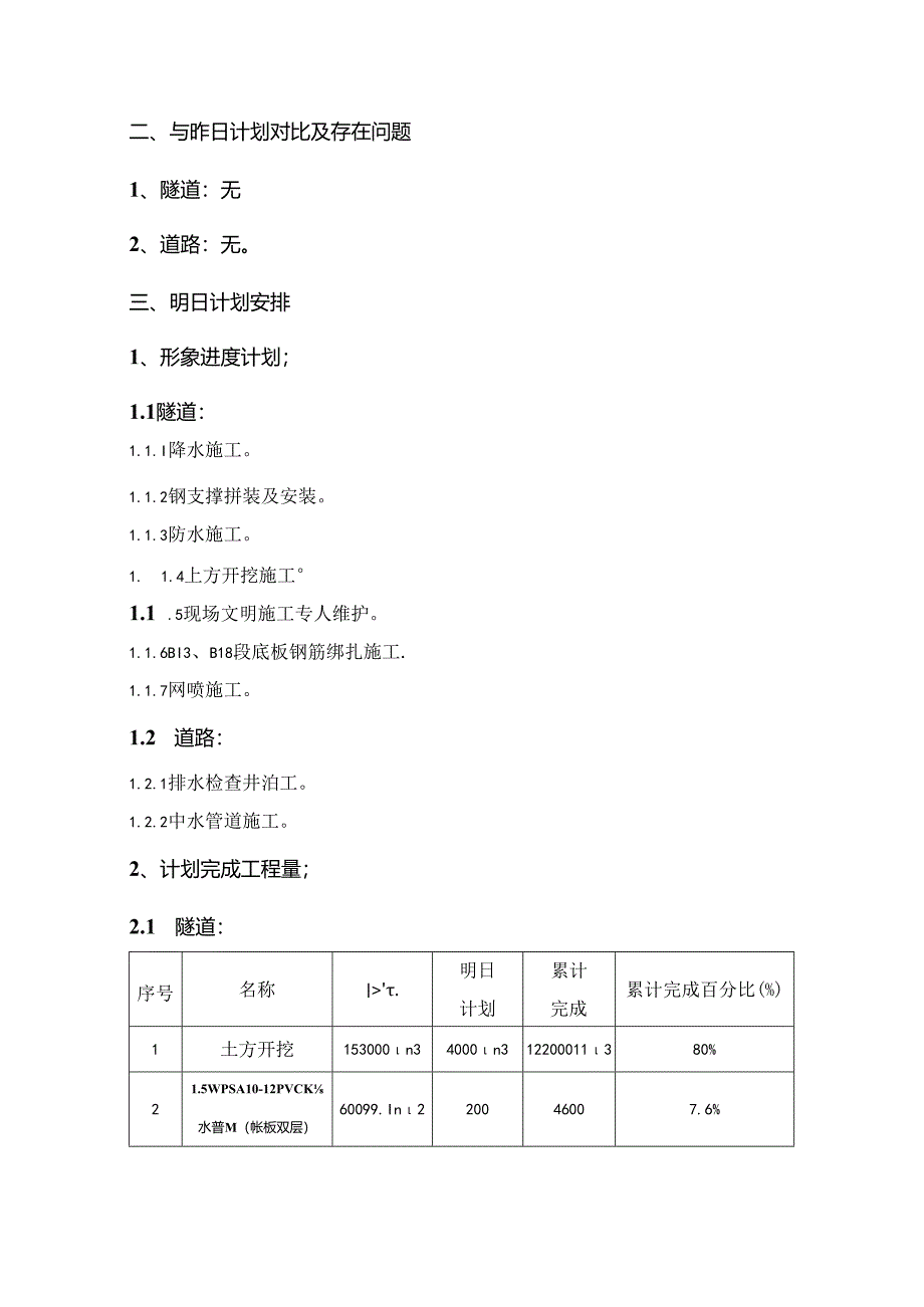 20151116-侯台工程建设情况日报.docx_第3页