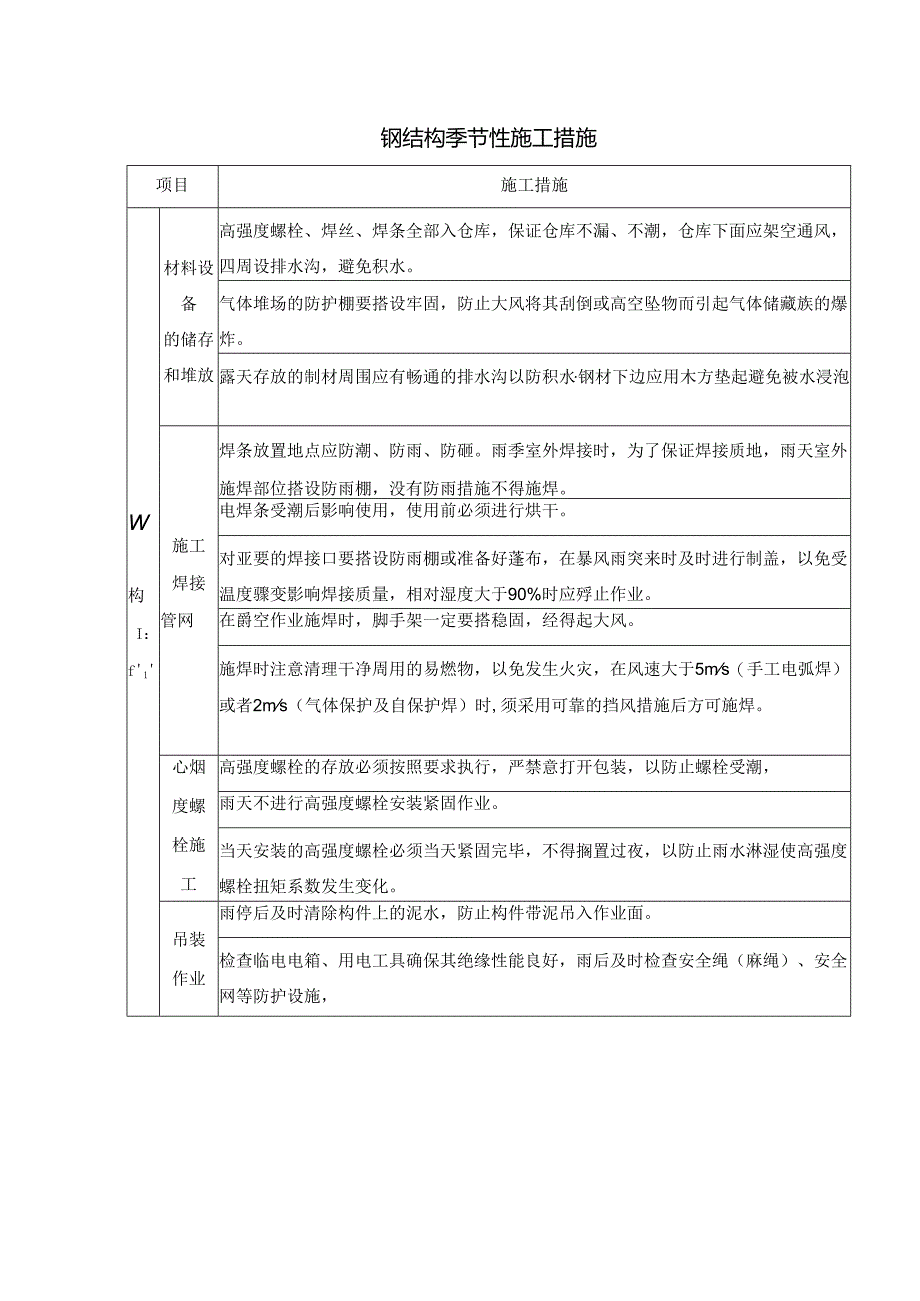 钢结构季节性施工措施.docx_第1页